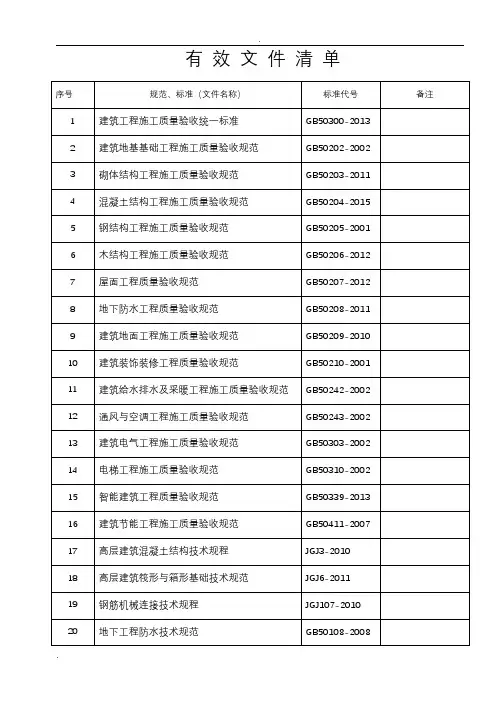 有效文件清单-完整