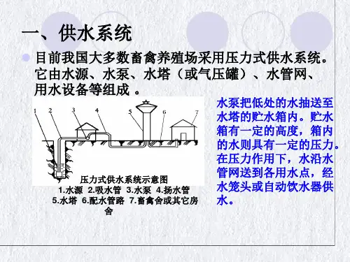 畜禽饲养饮水设备ppt