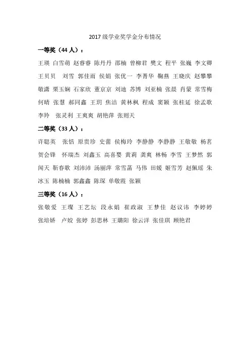 2017级学业奖学金分布情况.doc