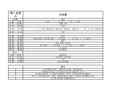 高考倒计时100天复习计划表(文科)