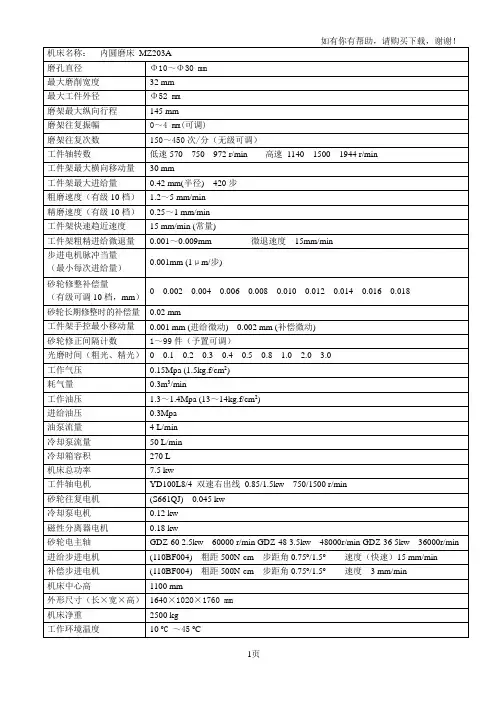 磨床参数说明书