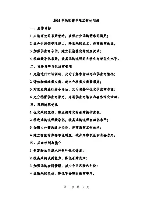 2024年采购部年度工作计划表(四篇)