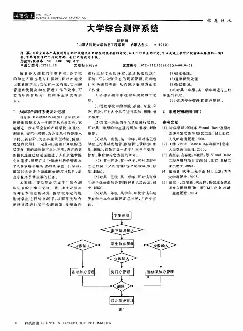 大学综合测评系统