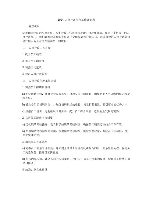 2024人事行政年度工作计划表