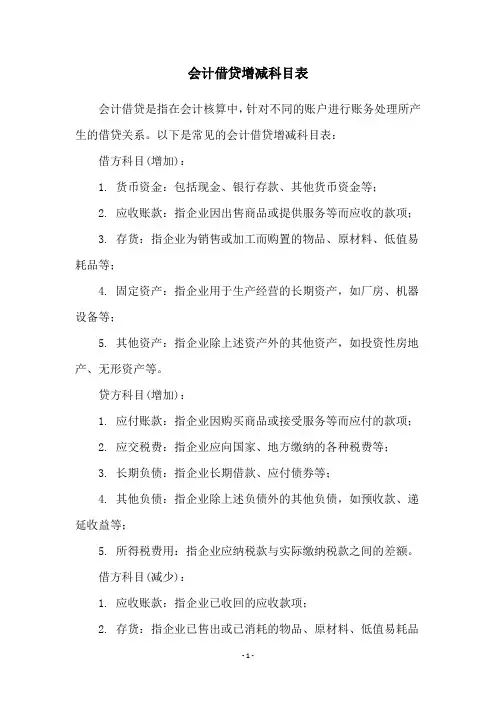 会计借贷增减科目表