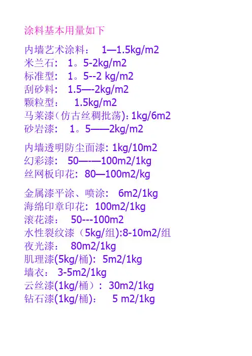 液体壁纸施工方法