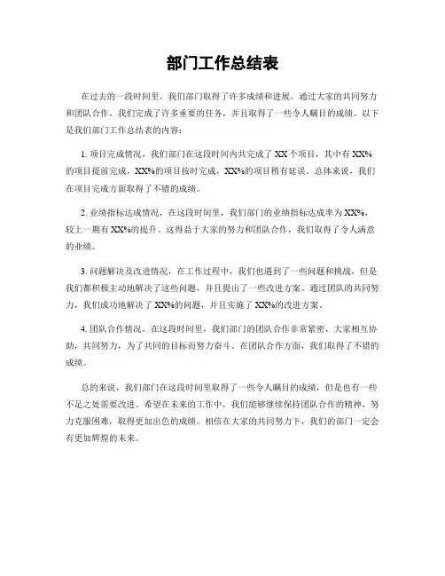 部门工作总结表