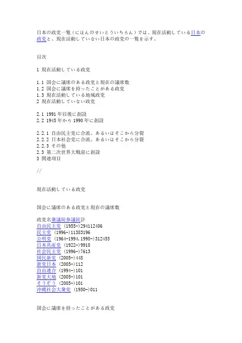 日本の政党一覧