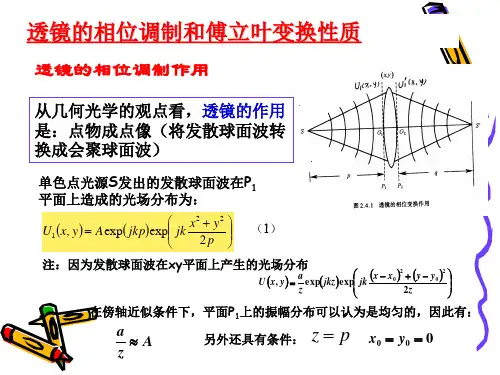 8透镜的相位调制作用