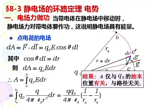 大学物理课件-静电场的环路定理电势