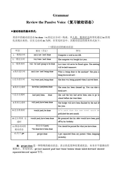 高中英语被动语态专题讲解与练习