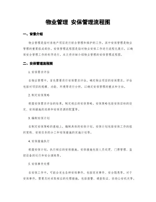 物业管理 安保管理流程图