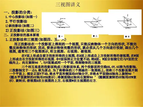 最强机械制图CAD三视图(共9张PPT)