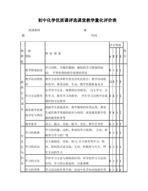 课堂教学量化评价表