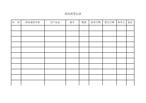GSP认证表格系列
