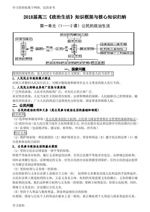 2018届高考《政治生活》核心知识点归纳总结
