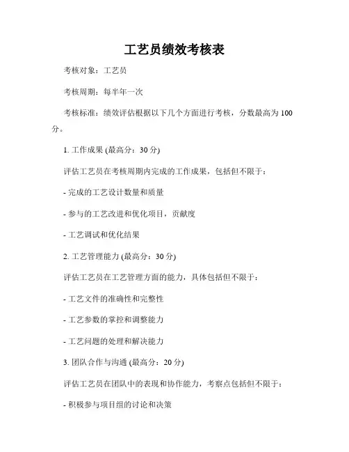 工艺员绩效考核表