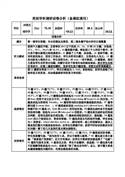 古城中学初三二模试卷分析