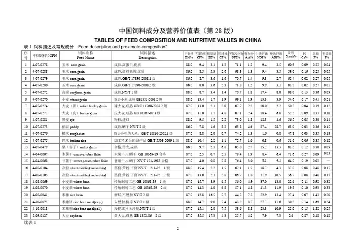 中国饲料成分及营养价值表第28版