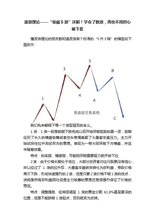 波浪理论——“衰竭5浪”详解！学会了数浪，再也不用担心被下套