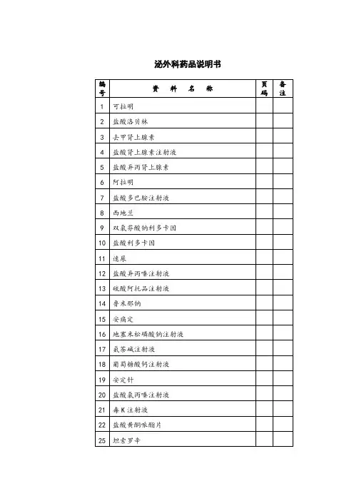 泌外科药品说明书