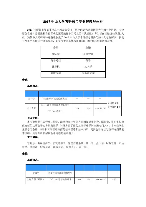 2017中山大学考研热门专业解读与分析