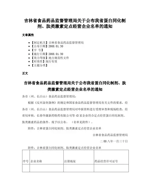吉林省食品药品监督管理局关于公布我省蛋白同化制剂、肽类激素定点经营企业名单的通知