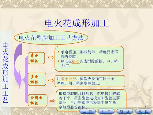 模具零件的特种加工课件-型腔的电火花加工