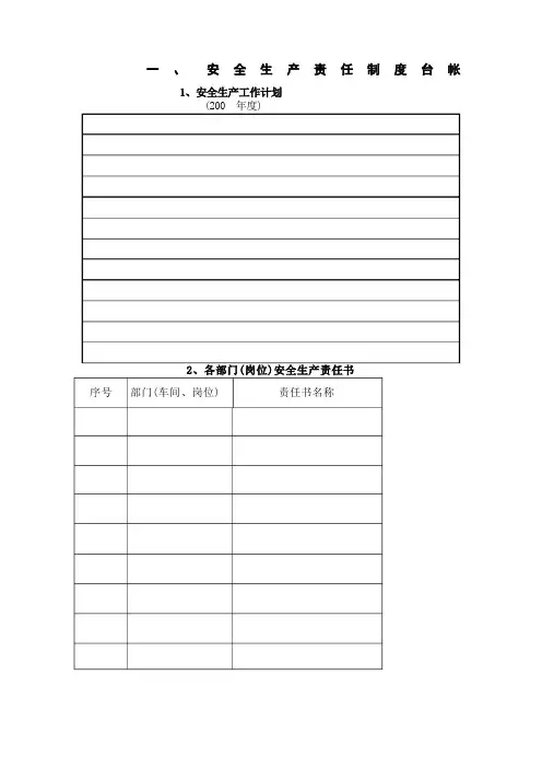 安全生产各类台账模板