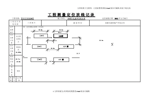 测量工程定位放线记录表