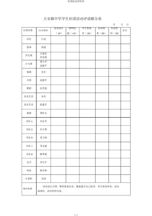 社团活动评价表