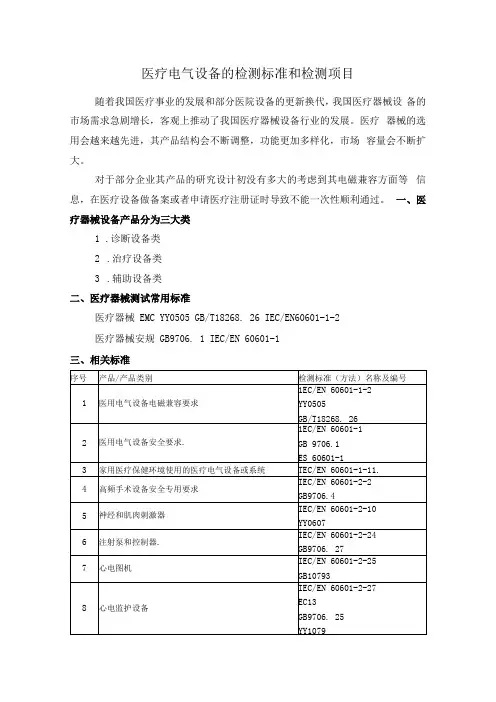医疗电气设备的检测标准和检测项目