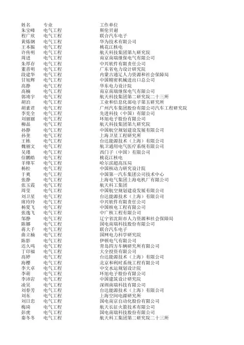 哈工大09,10届电气学院毕业生工作去向统计表
