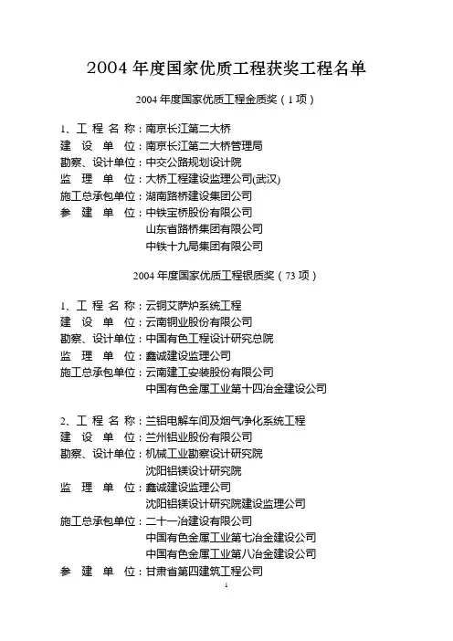 2004年度国家优质工程获奖工程名单