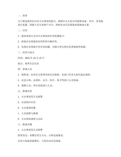应急预案桌面推演_火灾