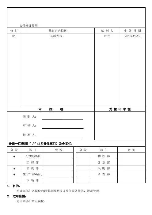 PCB-钻孔岗位职责说明书