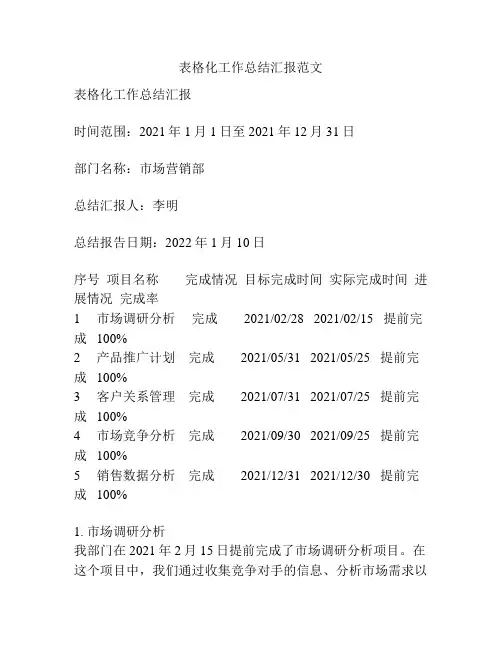 表格化工作总结汇报范文