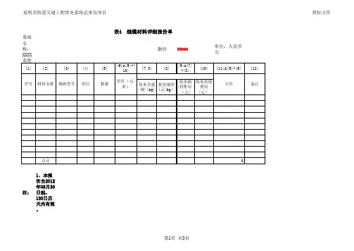 报价格式表