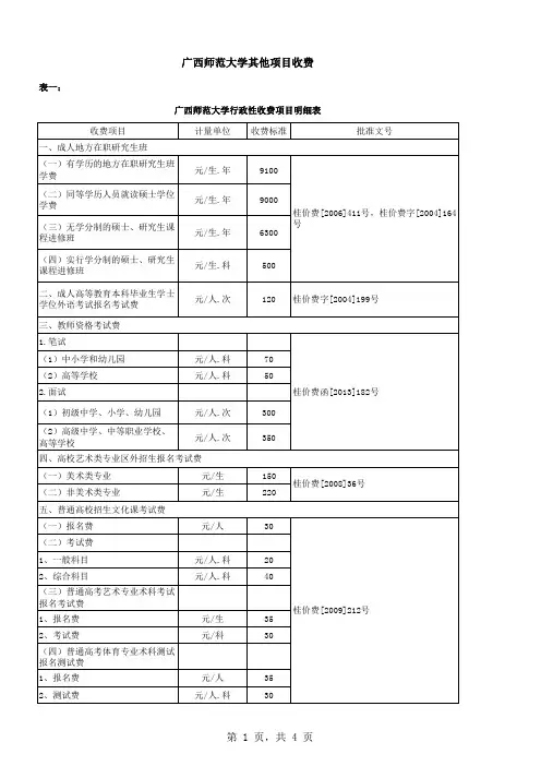 广西师范大学其他项目收费