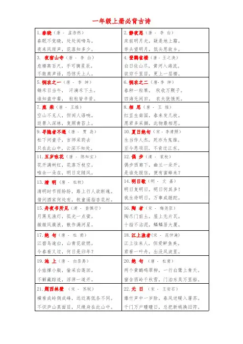 小学一年级上册语文必背古诗
