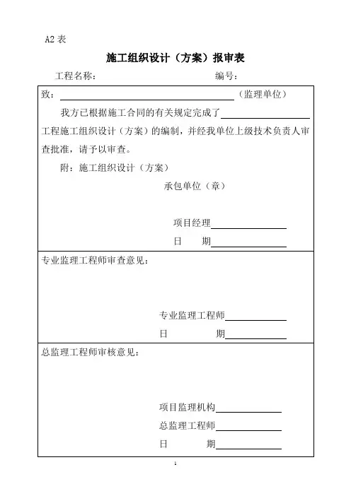 施工组织设计(方案)报审表全