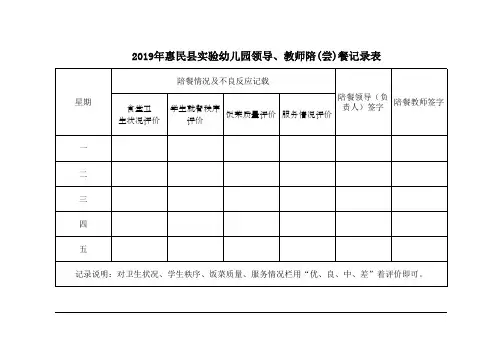 幼儿园领导、教师陪餐记录表