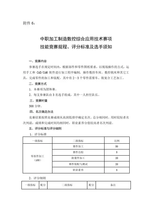 6-数控综合应用技术竞赛规程