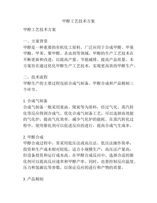 甲醇工艺技术方案