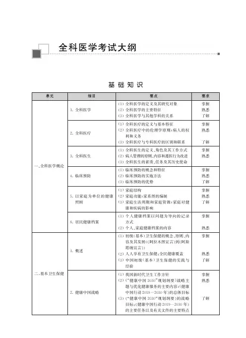 全科医学考试大纲