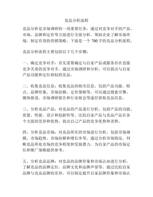 竞品分析流程