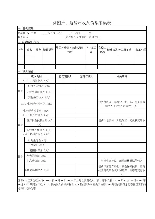 贫困户、边缘户收入信息采集表