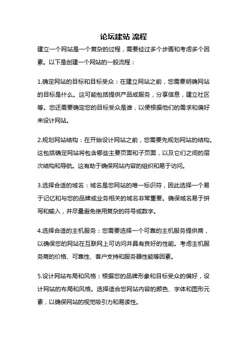 论坛建站 流程