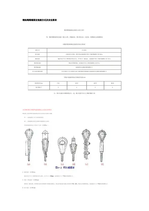 钢丝绳绳端固定连接方式及安全要求