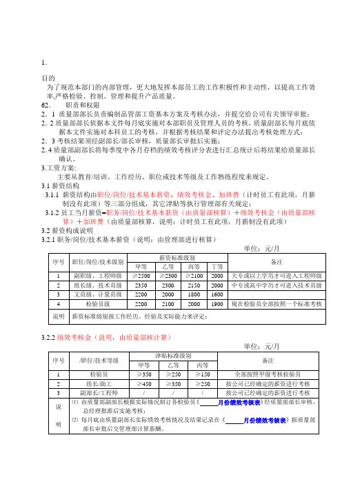 品管部工资与考核方案[1].